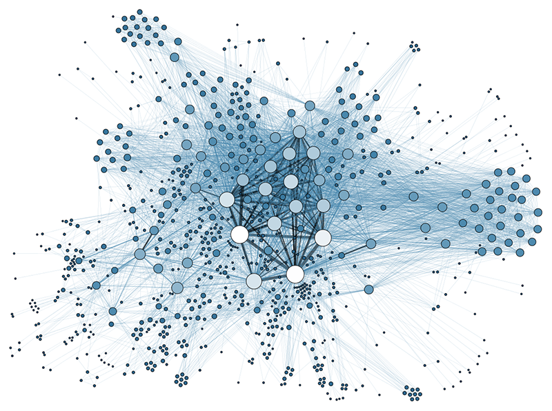 Graph Associations for Language Learning